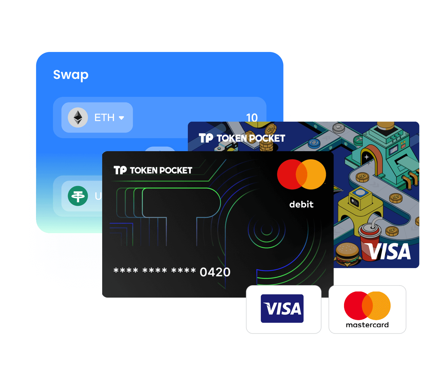 TokenPocket 閃兌與幣種兌換示意
